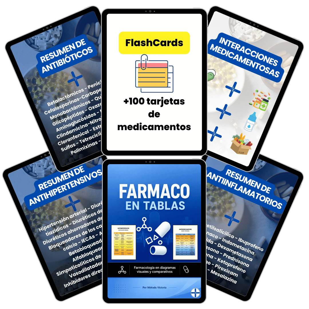 Combo de Farmacología